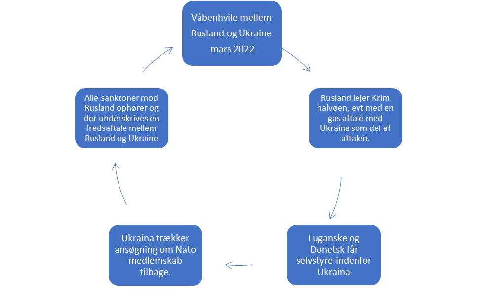 Dette billede har en tom ALT-egenskab (billedbeskrivelse). Filnavnet er image.png